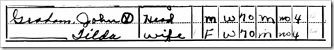 1940 United States Federal Census Detail 1 - John Henry Graham